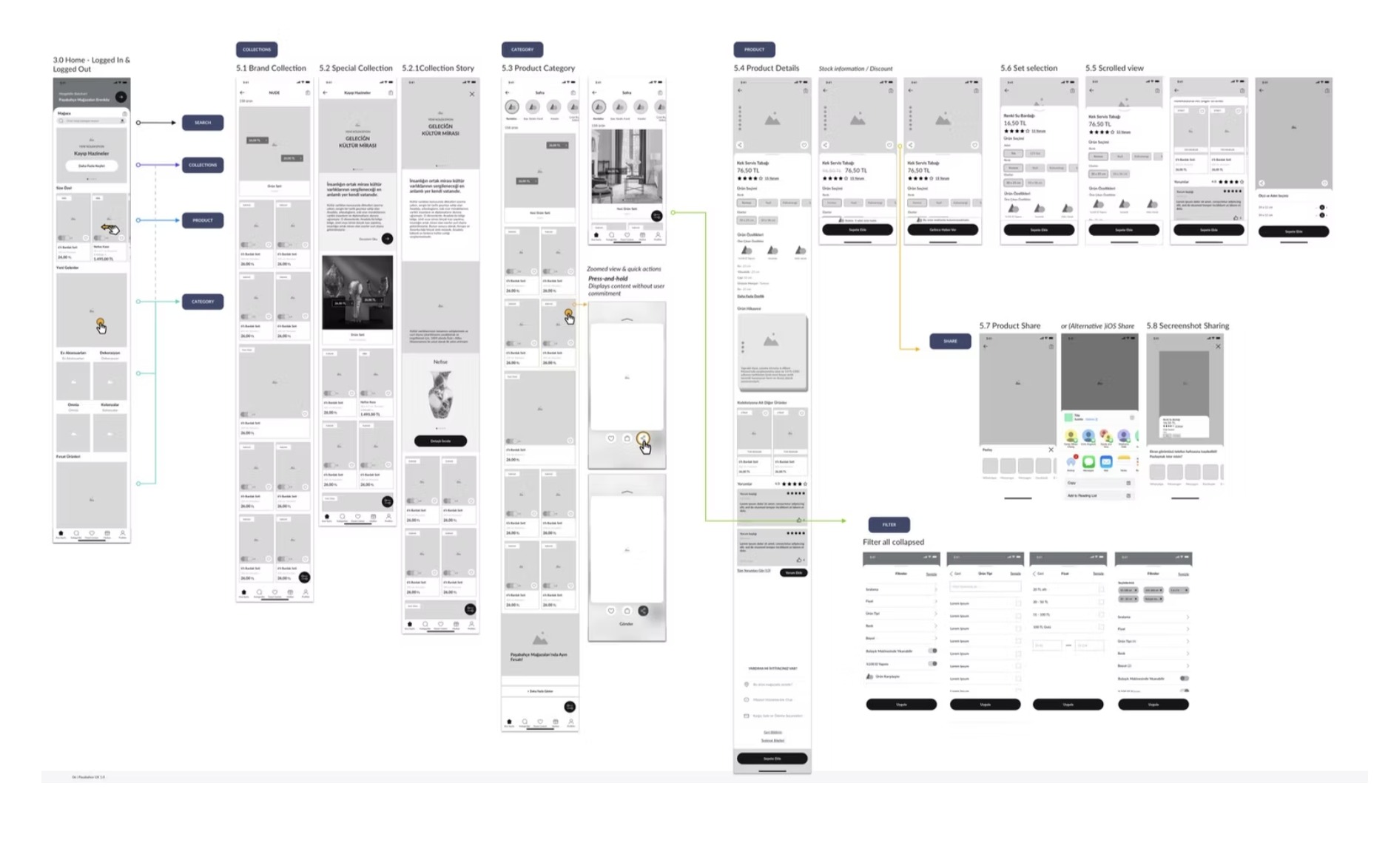 Store app user flows