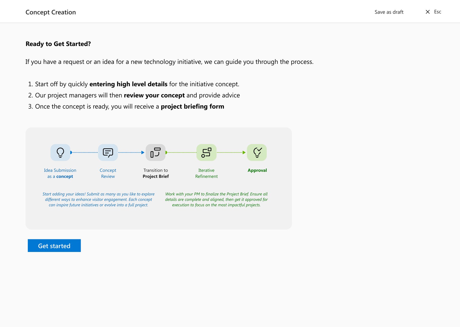 Concept creation: getting started