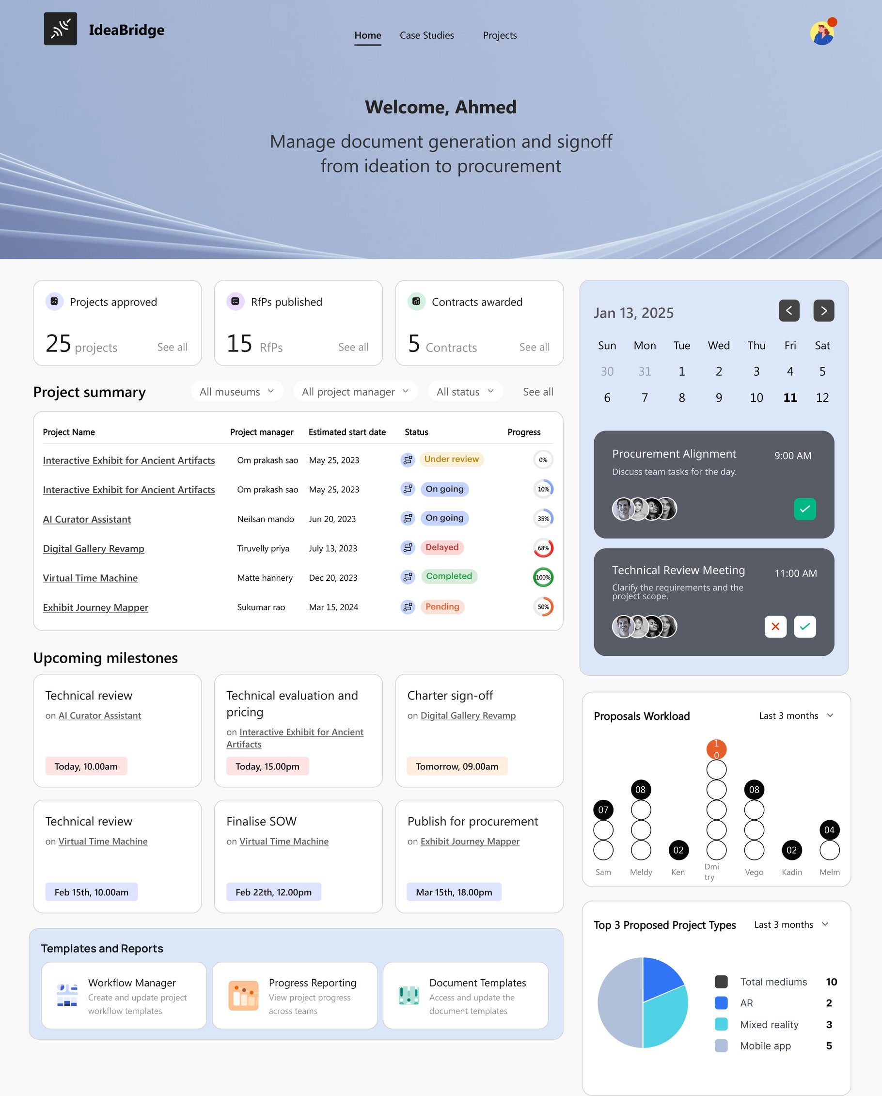 MSS Project Manager dashboard